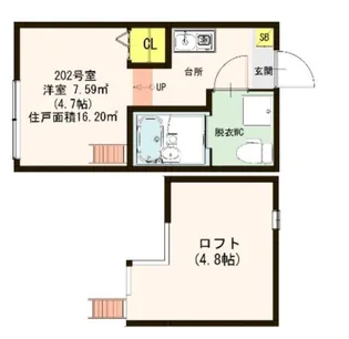 Stage南小岩【2階】の間取り