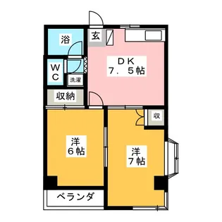 リバーサイドII【1階】の間取り