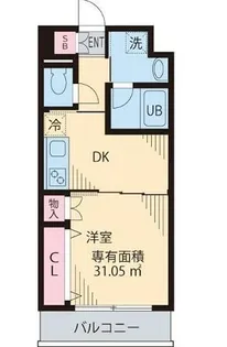 メゾンドソレイユV【2階】の間取り