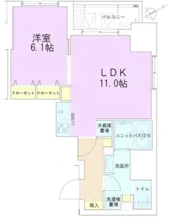 門前仲町レジデンス八番館【7階】の間取り