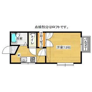 1Kの間取り画像