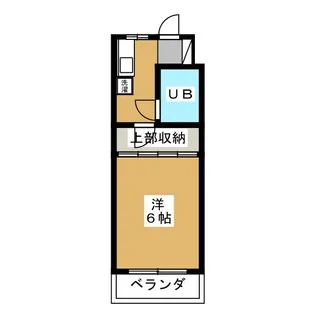 コーポレス和光III【1階】の間取り