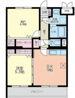 ストリーム【2階】の間取り
