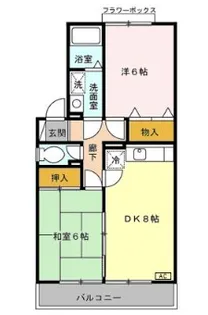 ヒルサイドタウンB【1階】の間取り