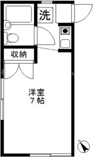 コーポ第3須田【1階】の間取り
