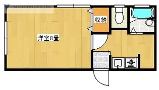 ハイツグローブ【1階】の間取り