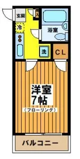 TフラッツII【1階】の間取り