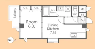 第2ウィスタリアマンション【3階】の間取り