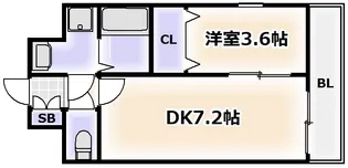 アンフィニXIX阿倍野昭和町【7階】の間取り