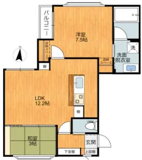 西小山アパートメント【2階】の間取り