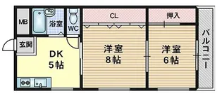 サカエ第6マンション【2階】の間取り
