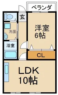 ティスハイム香里【2階】の間取り