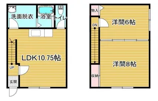 ハイツ栄七五三の間取り
