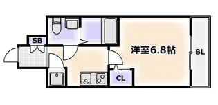 ラシュレエグゼ難波西【2階】の間取り
