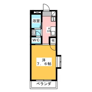 ハイツイーストリバーパイン【1階】の間取り