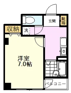 グリーンハイツ大沢【2階】の間取り
