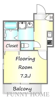 グランコート世田谷桜丘【3階】の間取り