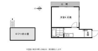 ジュネパレス亀有【1階】の間取り