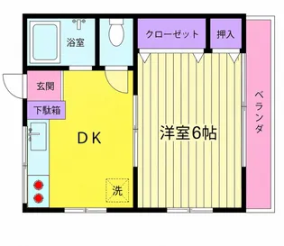 浅沼荘【2階】の間取り