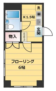 ヴィラージュ神谷【2階】の間取り