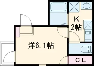 GLENODAI【1階】の間取り