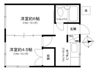 コーポさかえ【2階】の間取り