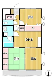 3DKの間取り画像