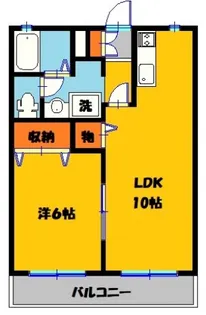 コーポ伊藤【2階】の間取り
