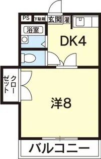 カレッジハイツ住吉【3階】の間取り