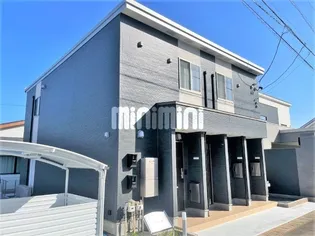 Panof(パノフ)【1階】の外観