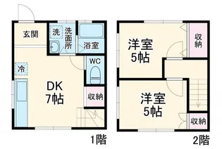 アウローラの間取り