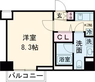 メインステージ上野毛II【5階】の間取り