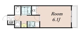 アクロス京都西大路【2階】の間取り