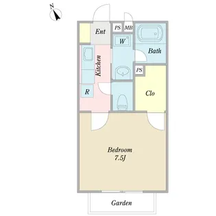 トル ツィマー【2階】の間取り