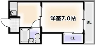 サンハイツヤマサキ【5階】の間取り