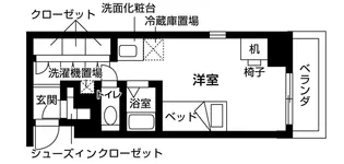 ウエリスアイビー旗の台【2階】の間取り