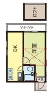 クロノス松ノ木【2階】の間取り
