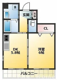 東京都杉並区桃井1【マンション】の間取り
