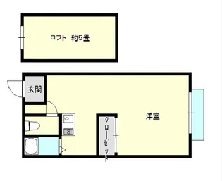 ネクスト中町【2階】の間取り