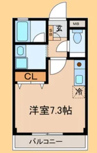 ライネスふじみ野【2階】の間取り