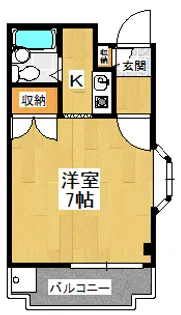 新栄プロパティー北野田I【3階】の間取り