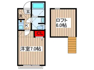 サンライズ富士見台【1階】の間取り