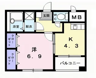 ノースハイツ藤【2階】の間取り