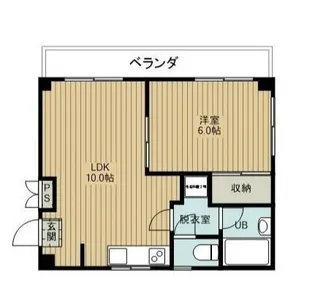 エミリーパレス【2階】の間取り