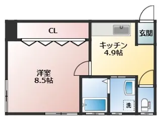 メールハイツプリム【2階】の間取り