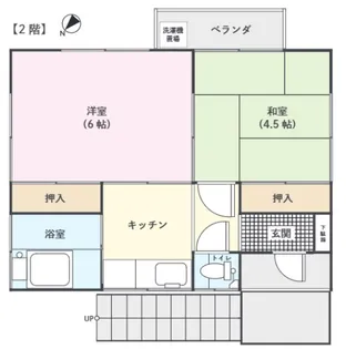 山本荘【2階】の間取り