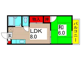 シティフラッツ【2階】の間取り
