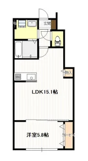 スコッパー・ギャバン【1階】の間取り