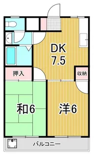 ワタナベハイツ【3階】の間取り