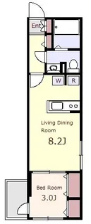 リヴィエル クロイス【2階】の間取り